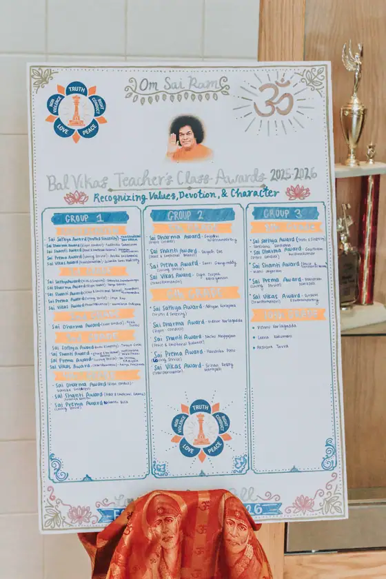 The Bal Vikas teaching unit awards board.